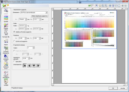 impostazione del lavoro con la Roland Color System Library 