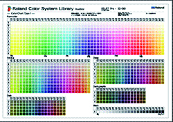 Roland Color System Library Chart 1