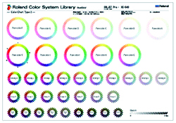 Roland Color System Library Chart 2