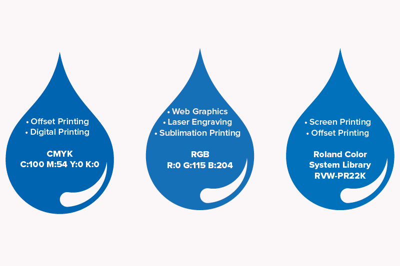 Using Roland Colour Palettes in CorelDRAW Roland DG