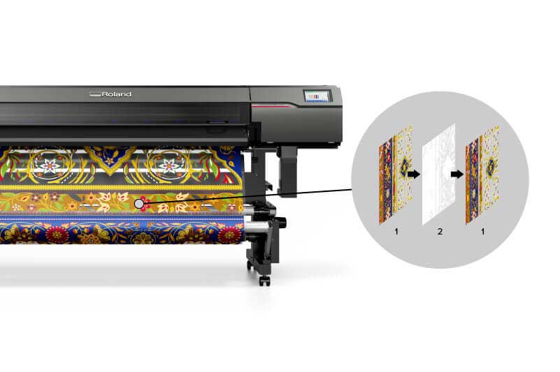 A DGXPRESS UG-642 készülék az egymenetes többrétegű nyomtatásra összpontosít